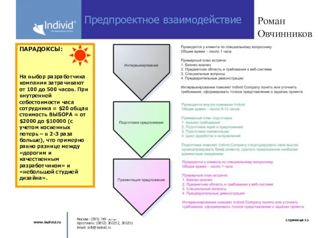 Роман Овчинников Президент Individ Company Предпроектное взаимодействие ПАРАДОКСЫ: На выбор разработчика компании