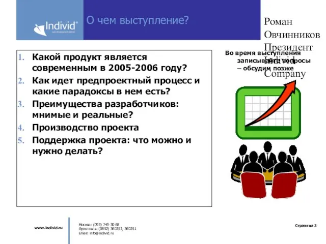 Роман Овчинников Президент Individ Company О чем выступление? Какой продукт является современным