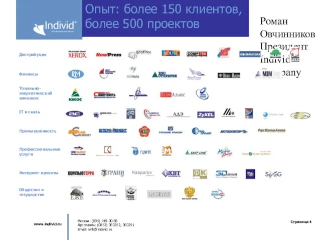 Роман Овчинников Президент Individ Company Опыт: более 150 клиентов, более 500 проектов