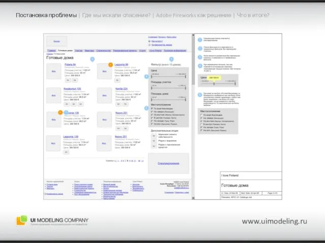 www.uimodeling.ru Постановка проблемы | Где мы искали спасение? | Adobe Fireworks как