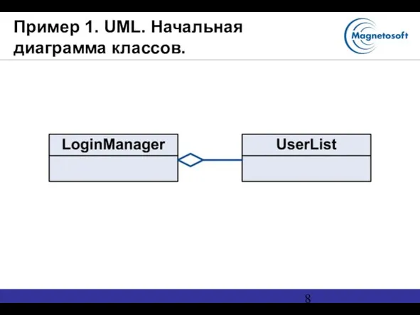 Пример 1. UML. Начальная диаграмма классов.