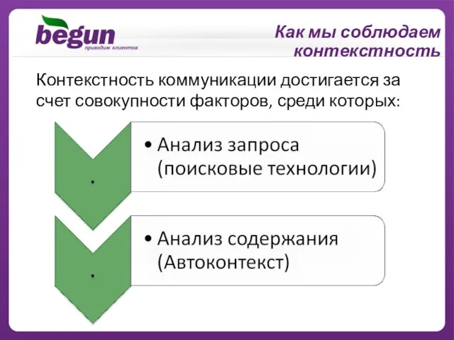 Как мы соблюдаем контекстность Контекстность коммуникации достигается за счет совокупности факторов, среди которых: