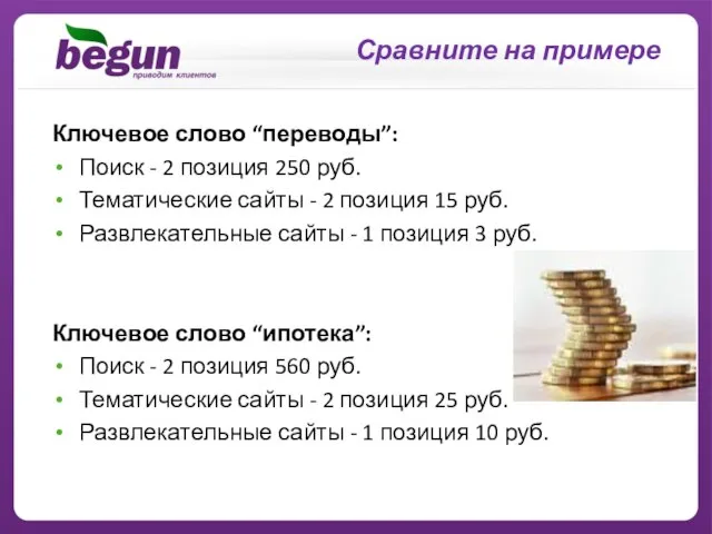 Сравните на примере Ключевое слово “переводы”: Поиск - 2 позиция 250 руб.