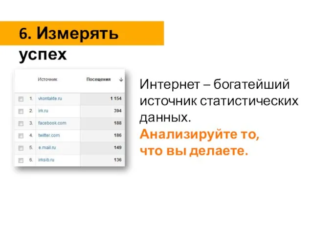 Интернет – богатейший источник статистических данных. Анализируйте то, что вы делаете. 6. Измерять успех