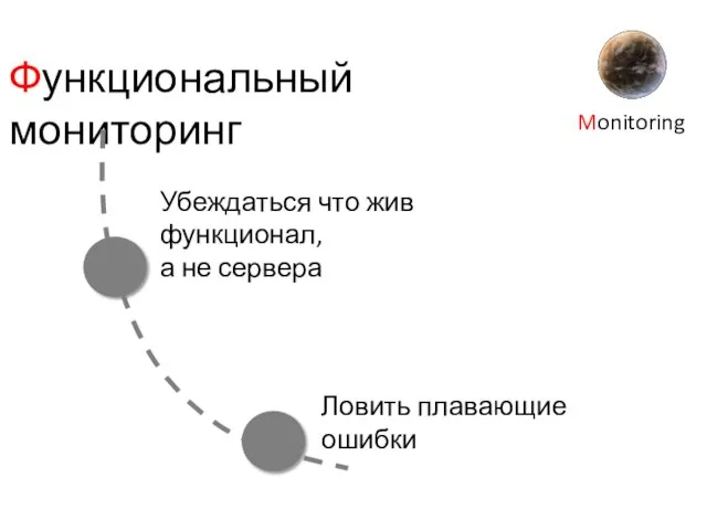 Функциональный мониторинг Убеждаться что жив функционал, а не сервера Ловить плавающие ошибки Monitoring