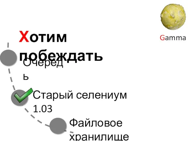 Gamma Хотим побеждать Очередь Старый селениум 1.03 Файловое хранилище