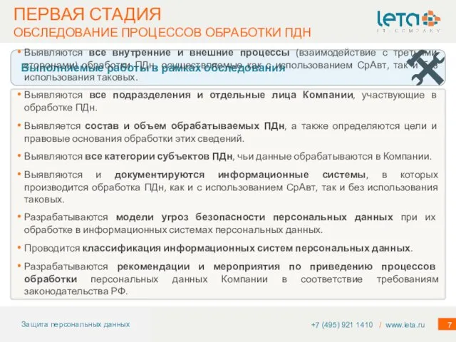 ПЕРВАЯ СТАДИЯ ОБСЛЕДОВАНИЕ ПРОЦЕССОВ ОБРАБОТКИ ПДН +7 (495) 921 1410 / www.leta.ru