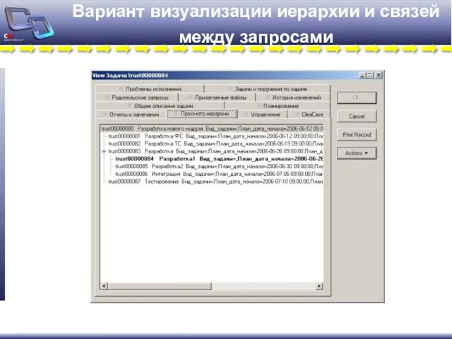 Вариант визуализации иерархии и связей между запросами