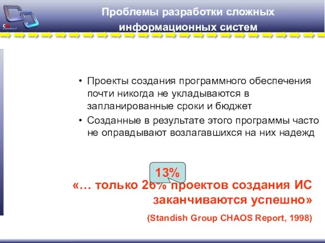 Проблемы разработки сложных информационных систем Проекты создания программного обеспечения почти никогда не