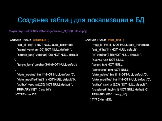 Создание таблиц для локализации в БД CREATE TABLE `catalogue` ( `cat_id` int(11)