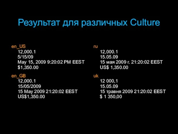 en_US 12,000.1 5/15/09 May 15, 2009 9:20:02 PM EEST $1,350.00 en_GB 12,000.1