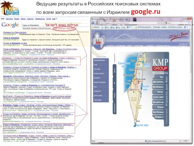 Ведущие результаты в Российских поисковых системах по всем запросам связанным с Израилем google.ru