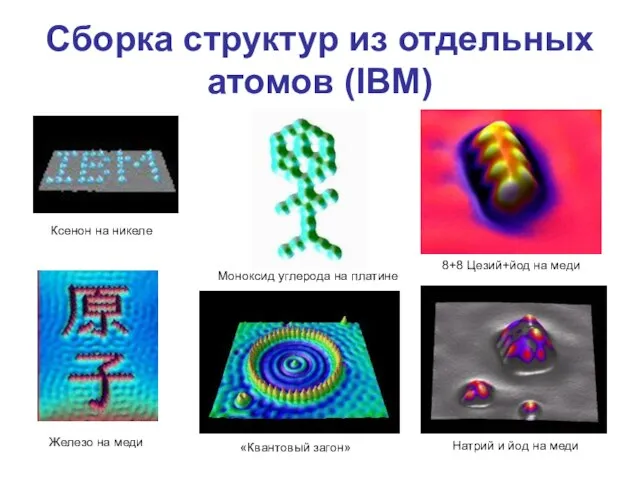 Сборка структур из отдельных атомов (IBM) Ксенон на никеле Железо на меди