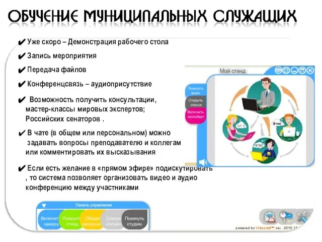 Уже скоро – Демонстрация рабочего стола Запись мероприятия Передача файлов Конференцсвязь –