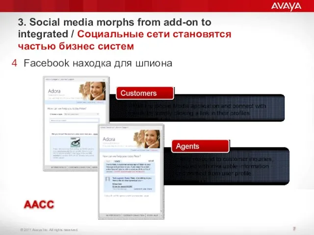 3. Social media morphs from add-on to integrated / Социальные сети становятся