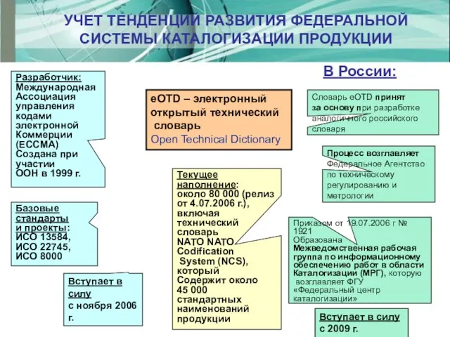 eOTD – электронный открытый технический словарь Open Technical Dictionary УЧЕТ ТЕНДЕНЦИЙ РАЗВИТИЯ