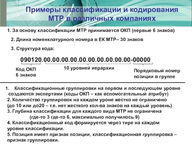 Примеры классификации и кодирования МТР в различных компаниях Классификационные группировки на первом