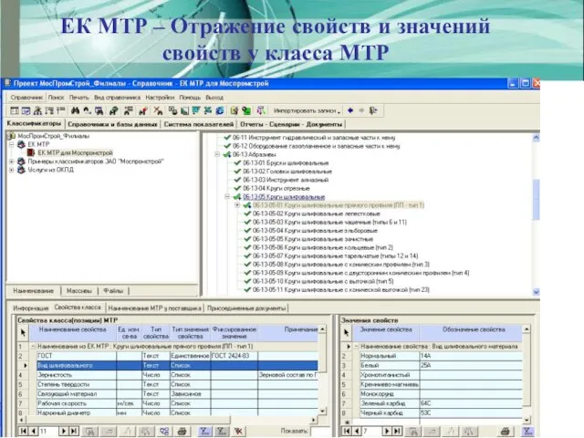 ЕК МТР – Отражение свойств и значений свойств у класса МТР