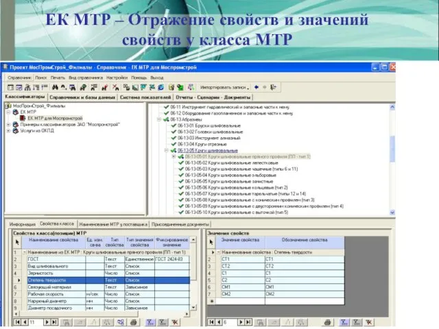ЕК МТР – Отражение свойств и значений свойств у класса МТР