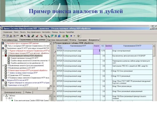 Пример поиска аналогов и дублей