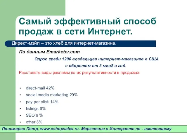 Самый эффективный способ продаж в сети Интернет. По данным Emarketer.com Опрос среди