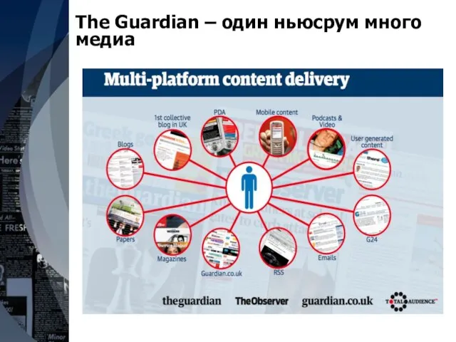 The Guardian – один ньюсрум много медиа