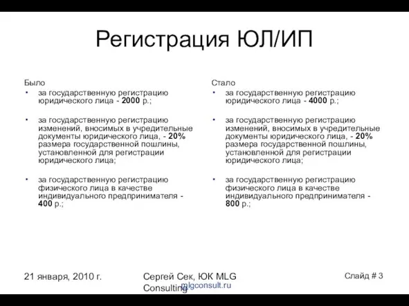 21 января, 2010 г. Сергей Сек, ЮК MLG Consulting Регистрация ЮЛ/ИП Было