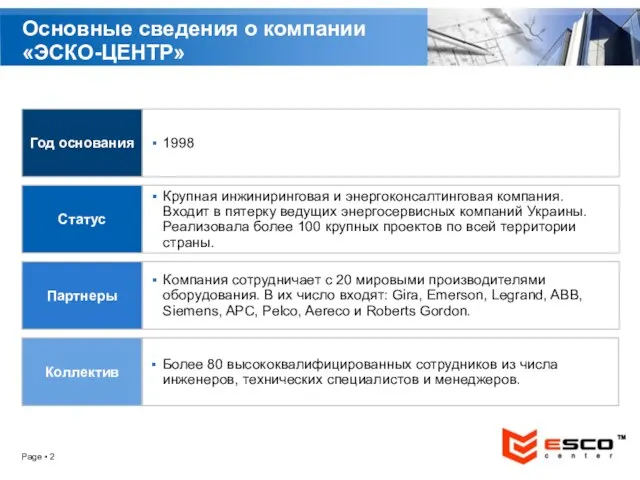 Page ▪ Основные сведения о компании «ЭСКО-ЦЕНТР» Год основания 1998 Статус Крупная