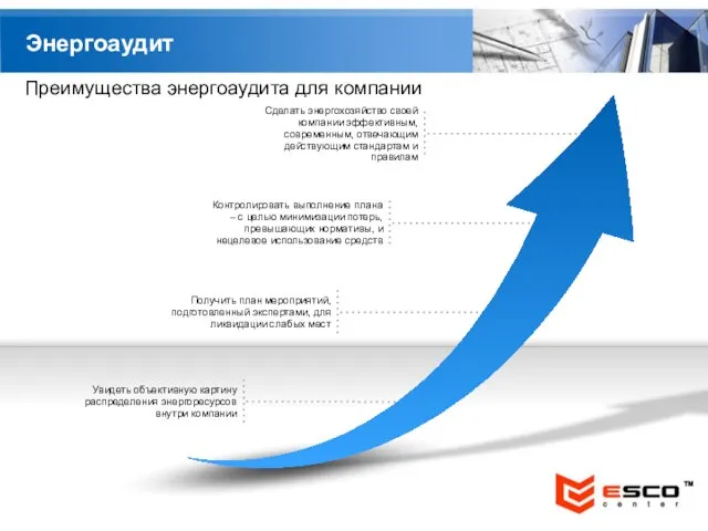 Энергоаудит Преимущества энергоаудита для компании