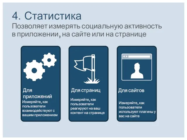 4. Статистика Позволяет измерять социальную активность в приложении, на сайте или на странице