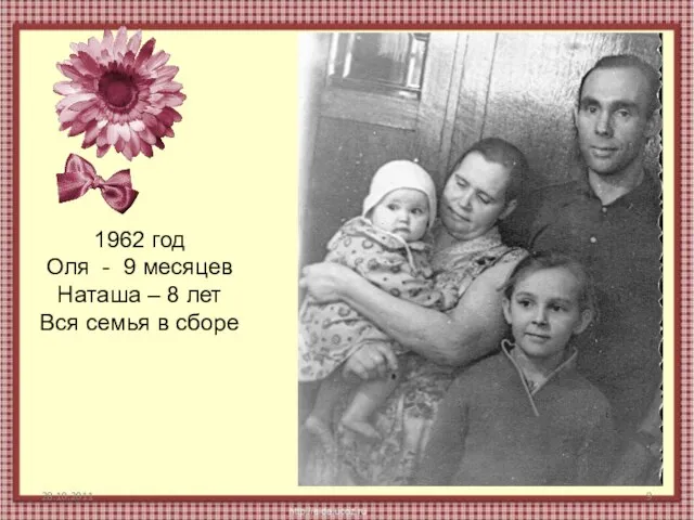 28.10.2011 1962 год Оля - 9 месяцев Наташа – 8 лет Вся семья в сборе