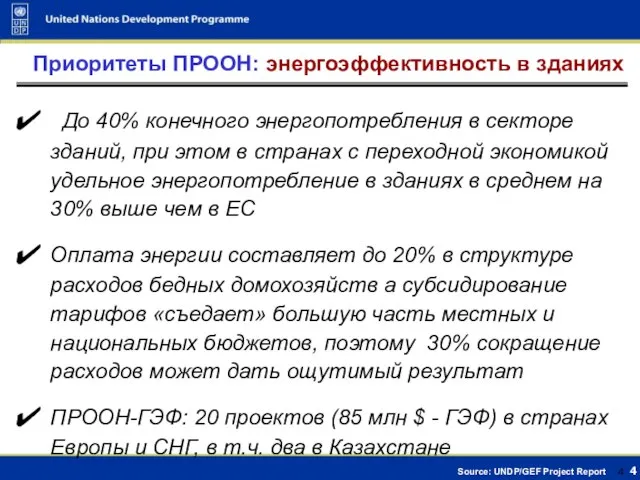 Приоритеты ПРООН: энергоэффективность в зданиях Source: UNDP/GEF Project Report До 40% конечного