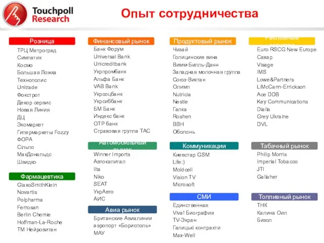 Опыт сотрудничества Розница ТРЦ Метроград Симпатик Космо Большая Ложка Технополис Unitrade Фокстрот