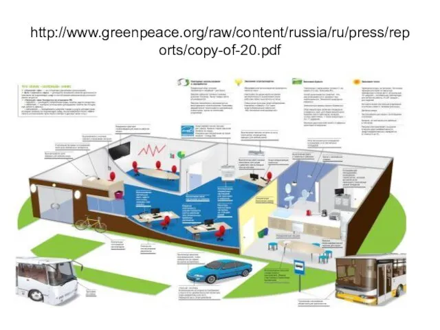 http://www.greenpeace.org/raw/content/russia/ru/press/reports/copy-of-20.pdf