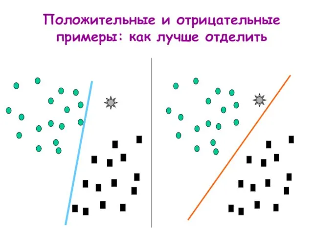 Положительные и отрицательные примеры: как лучше отделить