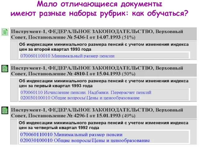 Мало отличающиеся документы имеют разные наборы рубрик: как обучаться?