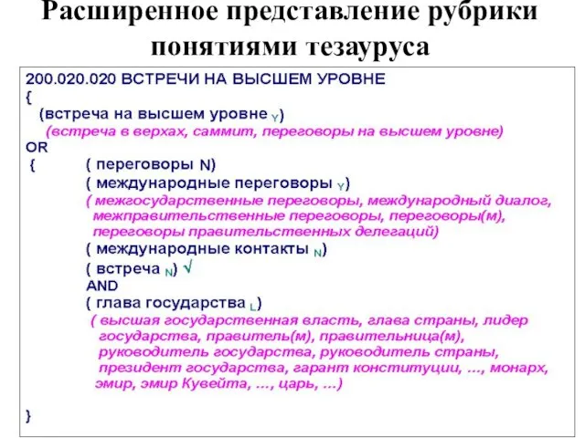 Расширенное представление рубрики понятиями тезауруса