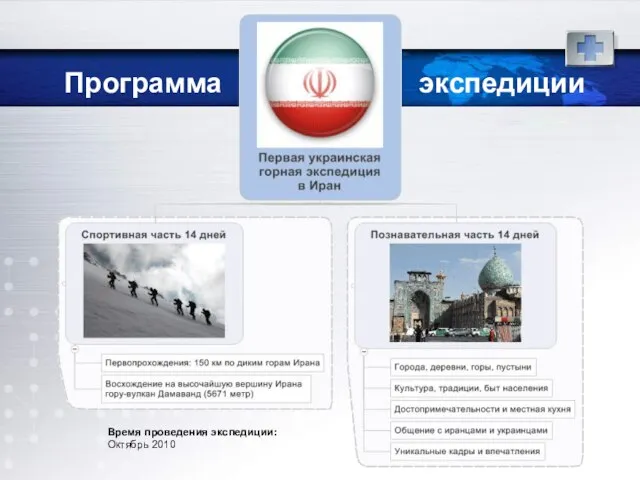 Программа экспедиции Время проведения экспедиции: Октябрь 2010