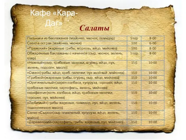 Кафе «Кара-Даг» Салаты