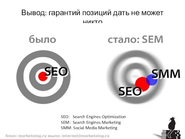 Вывод: гарантий позиций дать не может никто SEO: Search Engines Optimization SEM: