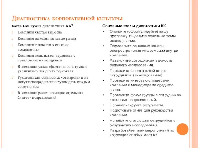 Диагностика корпоративной культуры Когда вам нужна диагностика КК? Компания быстро выросла Компания