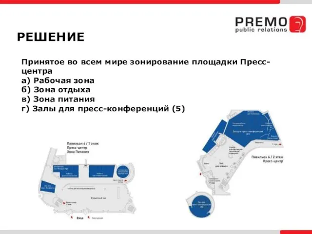 РЕШЕНИЕ Принятое во всем мире зонирование площадки Пресс-центра а) Рабочая зона б)