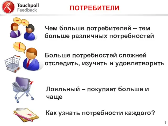 ПОТРЕБИТЕЛИ