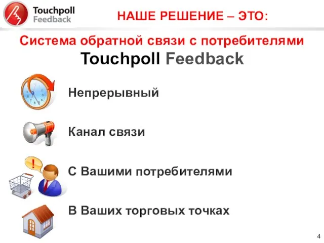Система обратной связи с потребителями Touchpoll Feedback Непрерывный Канал связи С Вашими