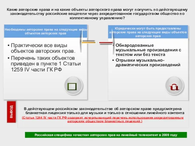 Юридически могут быть предоставлены авторские права на следующие виды объектов авторских прав