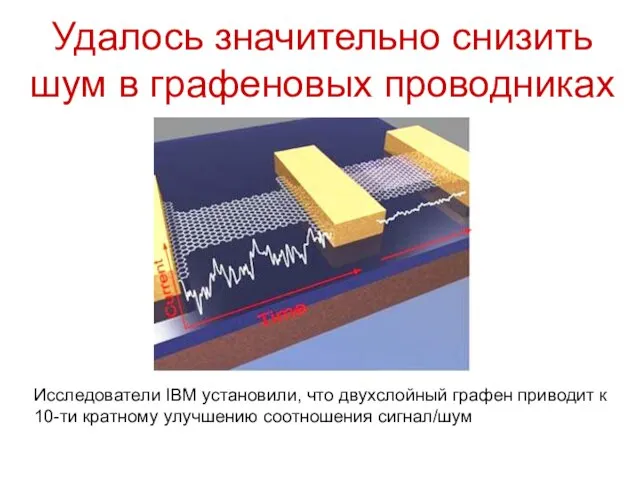Удалось значительно снизить шум в графеновых проводниках Исследователи IBM установили, что двухслойный