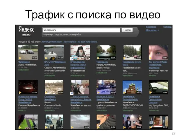 Трафик с поиска по видео