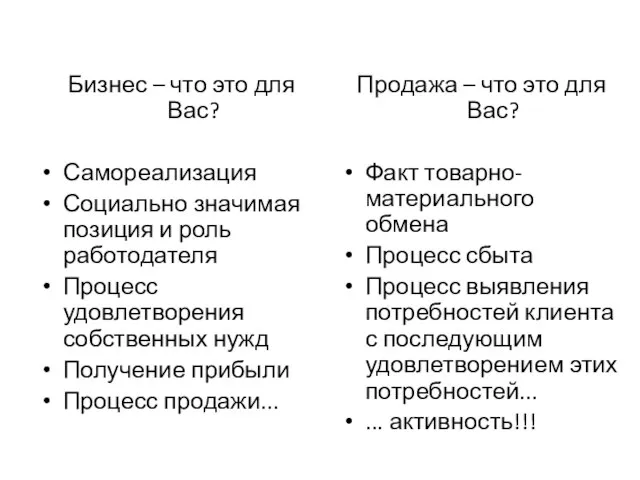 Бизнес – что это для Вас? Самореализация Социально значимая позиция и роль