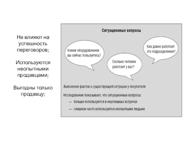 Не влияют на успешность переговоров; Используются неопытными продавцами; Выгодны только продавцу;