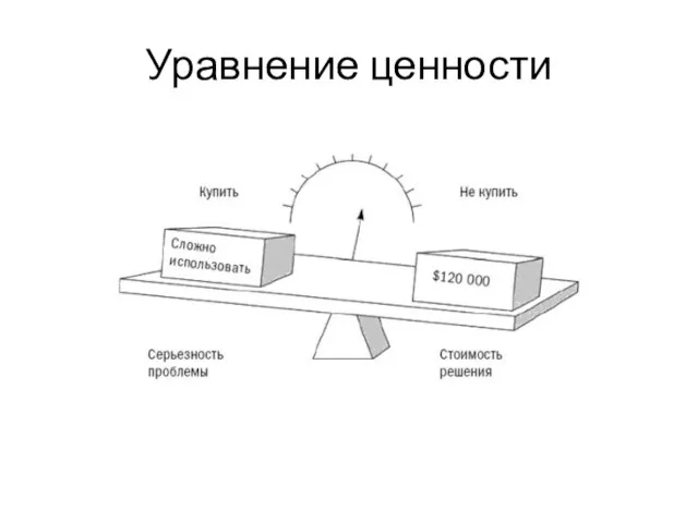 Уравнение ценности